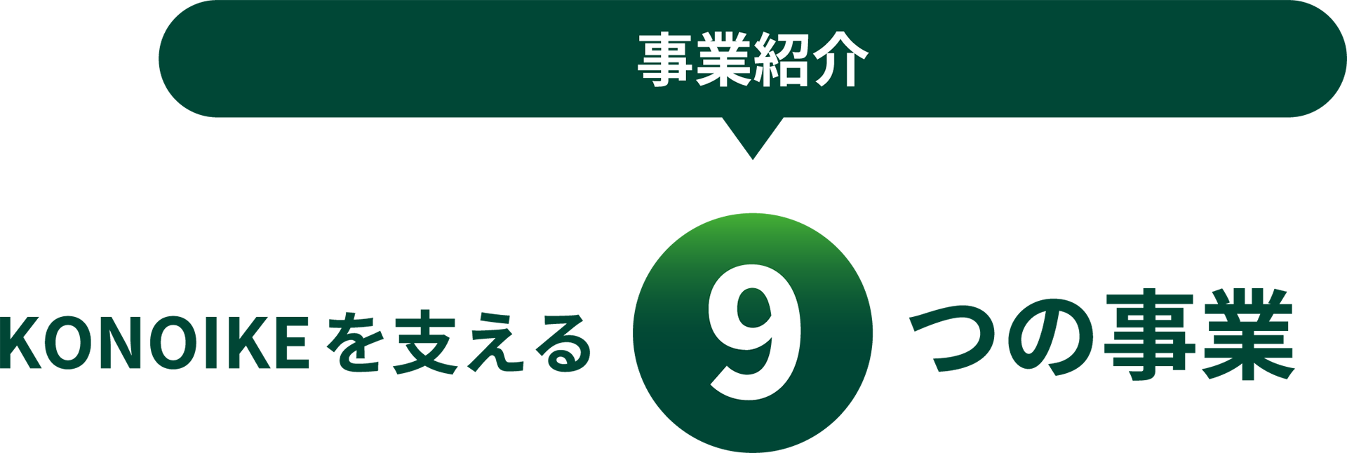 事業紹介 KONOIKEを支える9つの事業