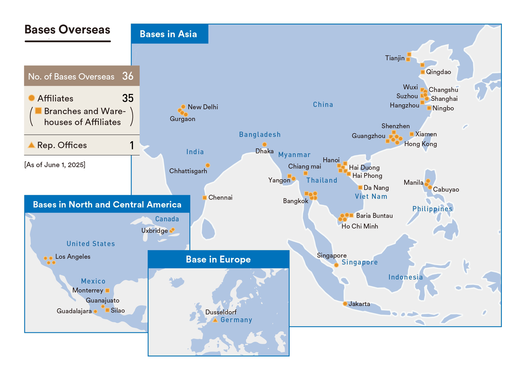 Global logistics
