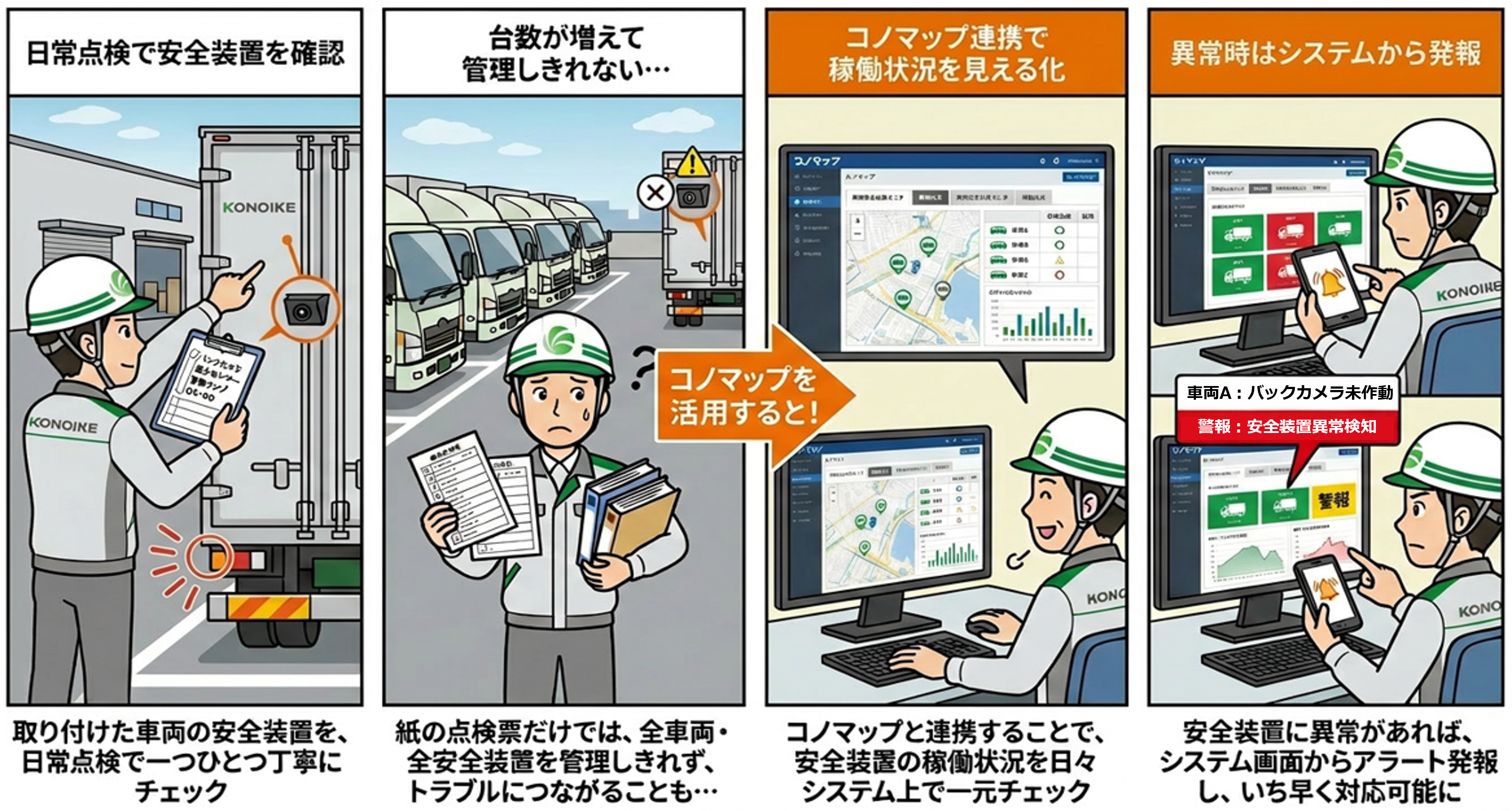 複数書類への同時転記