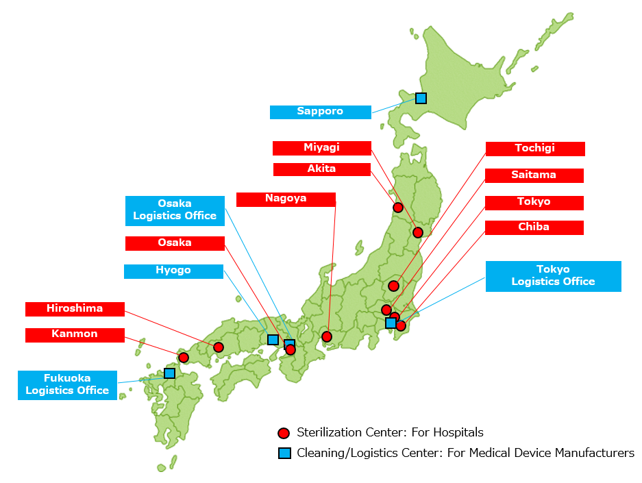 In-hospital Operation Contracting