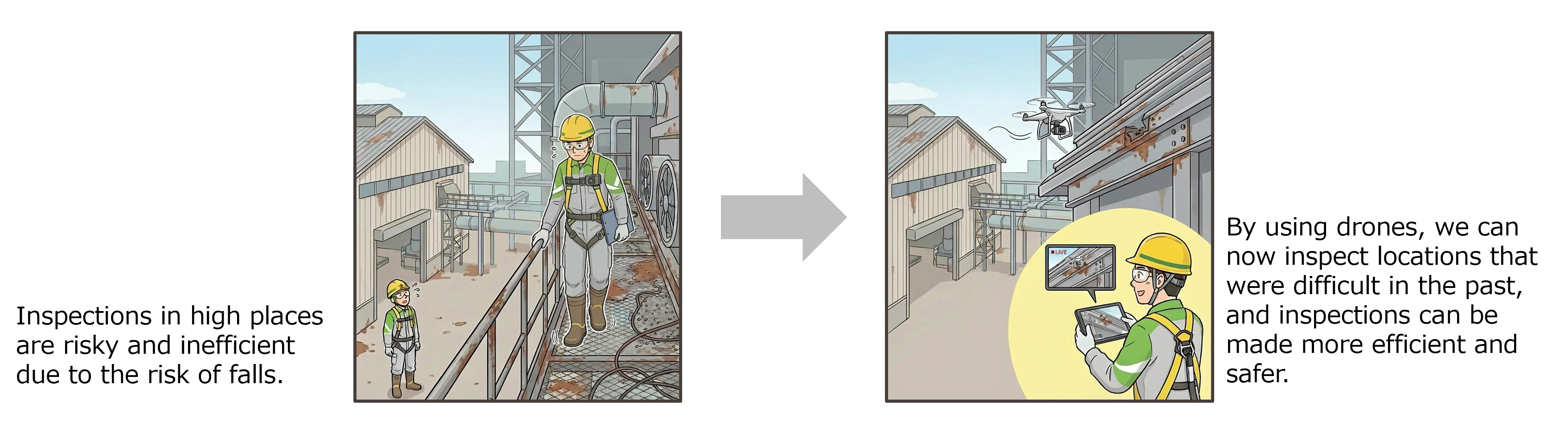 Building Roof Inspection