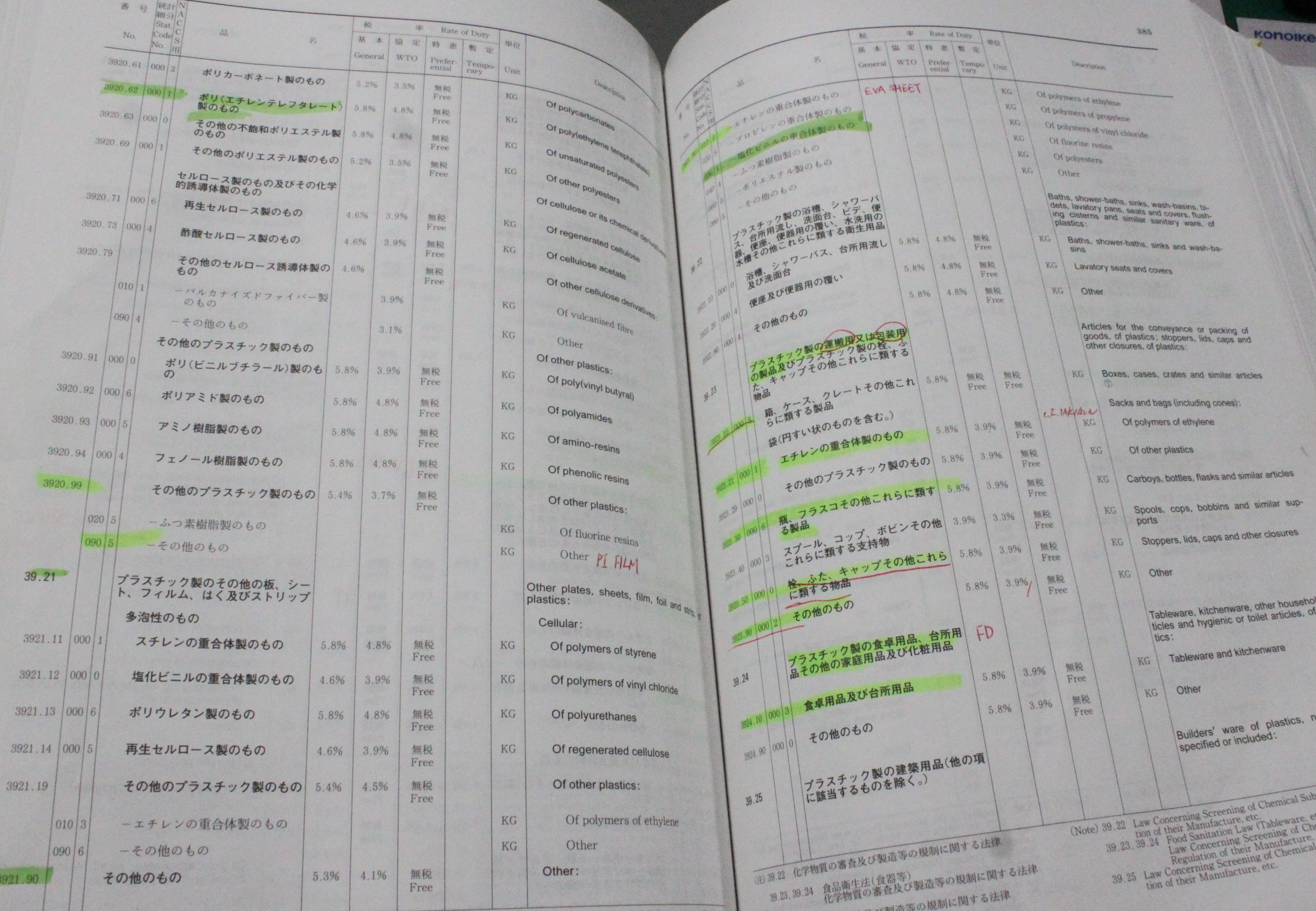 統計品目表は、一度検索した品目には印を付けておくのが田口さん流