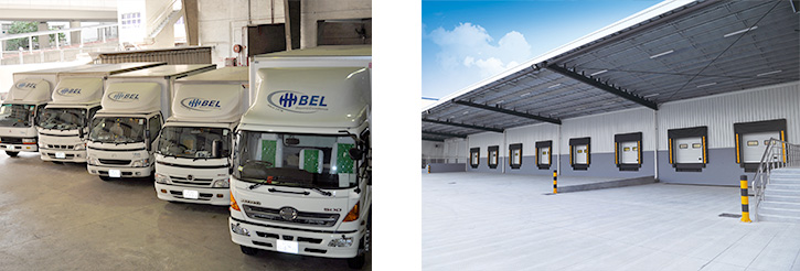 Temperature-controlled logistics in China