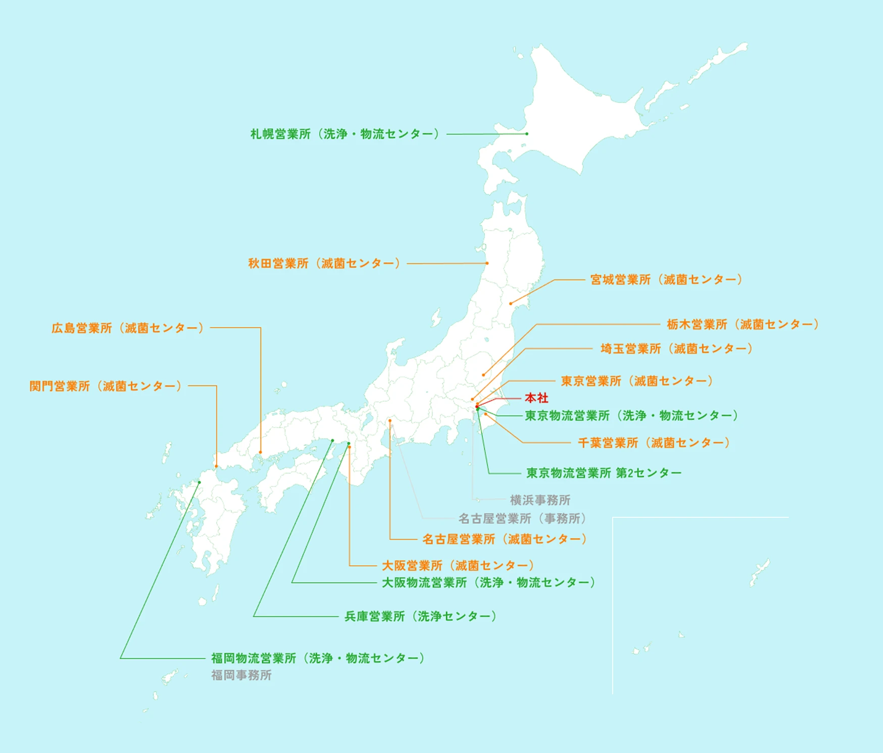 日本全国に広がる拠点